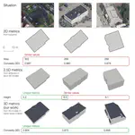 3D building metrics for urban morphology