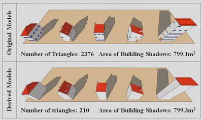 Shadow calculation for five building models (top) and their derived compact counterparts (bottom), where it can be found that the areas of the building shadows are nearly the same while the number of triangles has been greatly reduced.