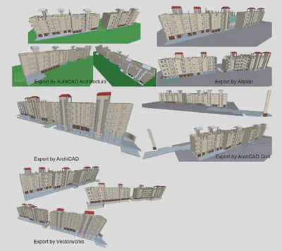 Cross-software comparison of exporting IFC models.