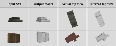 Reconstruction of 3D models from single images, based on Hui En's method.