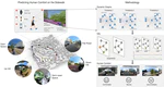 New paper: Towards Human-centric Digital Twins: Leveraging Computer Vision and Graph Models to Predict Outdoor Comfort