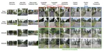 New paper: Translating street view imagery to correct perspectives to enhance bikeability and walkability studies