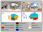 New paper: Measuring the value of window views using real estate big data and computer vision