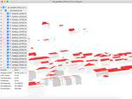 3D City Index