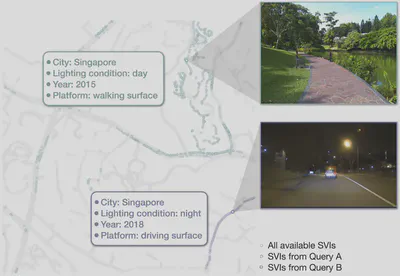 Two example queries from the dataset to select images with desired characteristics.
A semantically enriched dataset such as ours may facilitate identifying street-level imagery that is suitable for a particular use case, and might contribute to the development of novel computer vision models and benchmarks.