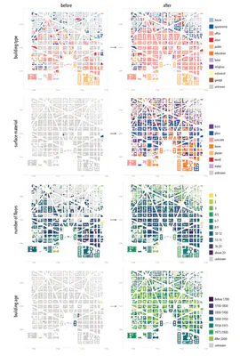 Comparison of OSM building data (left) and the building attributes inferred using our method (right) in Washington D.C., illustrating attributes: building type, surface material, number of floors, and age. Data: (c) OpenStreetMap contributors.