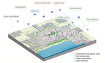 Unsupervised machine learning in urban studies: A systematic review of applications