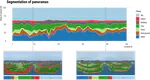 Semantic Riverscapes: Perception and evaluation of linear landscapes from oblique imagery using computer vision