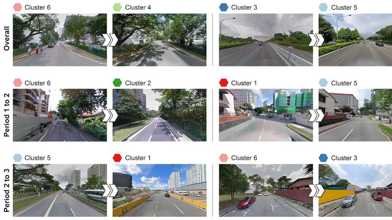 Revealing spatio-temporal evolution of urban visual environments with street view imagery