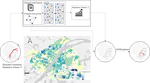 Explainable spatially explicit geospatial artificial intelligence in urban analytics