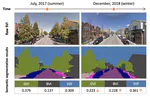Quantifying seasonal bias in street view imagery for urban form assessment: A global analysis of 40 cities