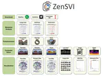 ZenSVI: An open-source software for the integrated acquisition, processing and analysis of street view imagery towards scalable urban science