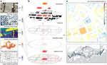 Revealing building operating carbon dynamics for multiple cities