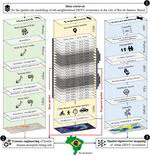 Modeling Intraday Aedes-human exposure dynamics enhances dengue risk prediction