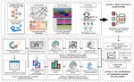 Street space as health infrastructure: diagnosing uneven street support for exercise through the spatial triad
