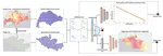 Dealing with Spatial Heterogeneity: A Graph Neural Network-based Domain Adaptation Framework in Urban Heat Prediction