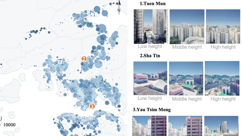 Vitality-oriented urban forms are associated with poorer indoor window views in Hong Kong